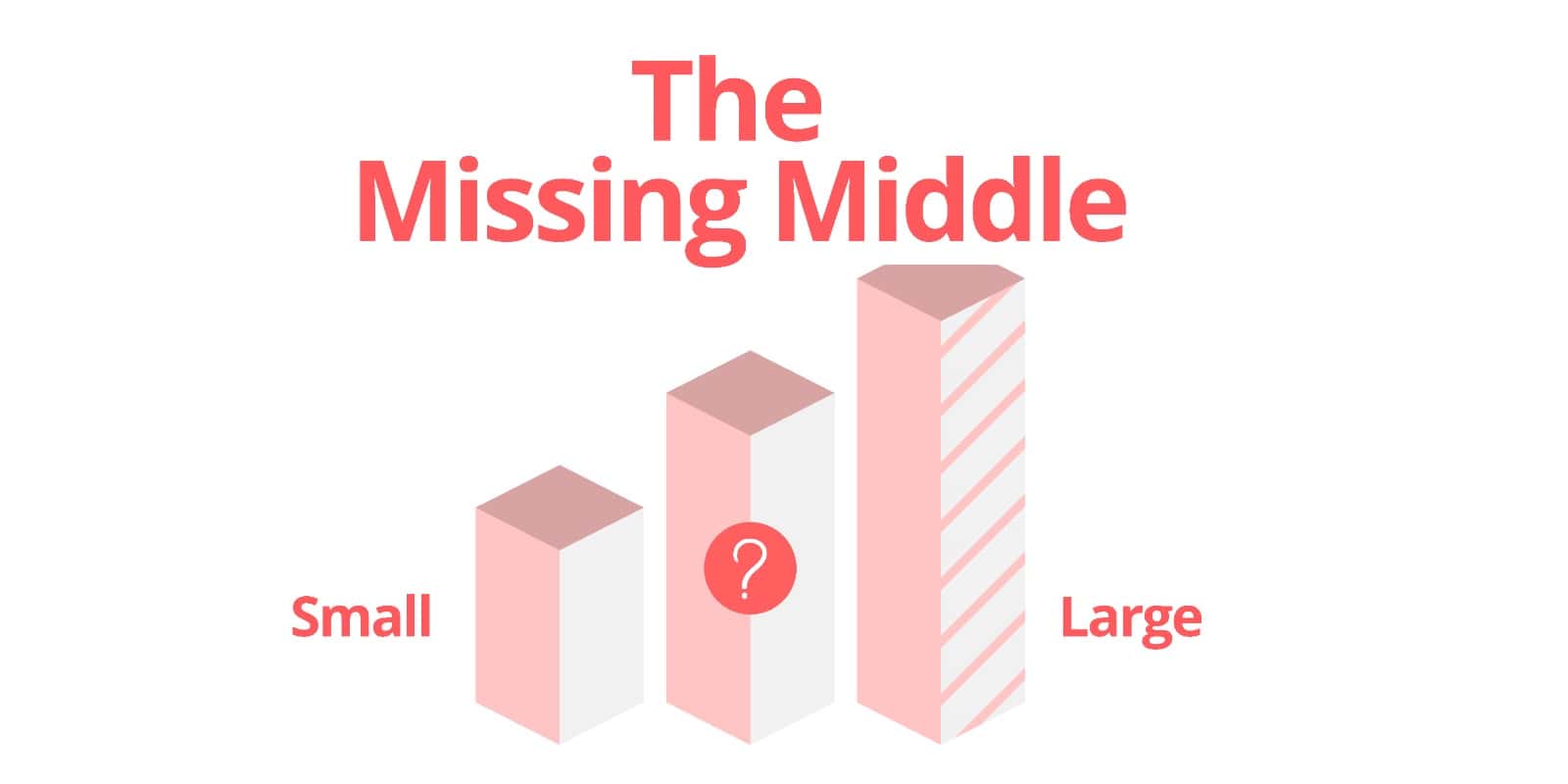 The “Missing Middle” in Spanish-Speaking LatAm VC The “Missing Middle” in Spanish-Speaking LatAm VC